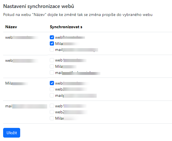 Nastavení synchronizace propojených webů v Toret Manager